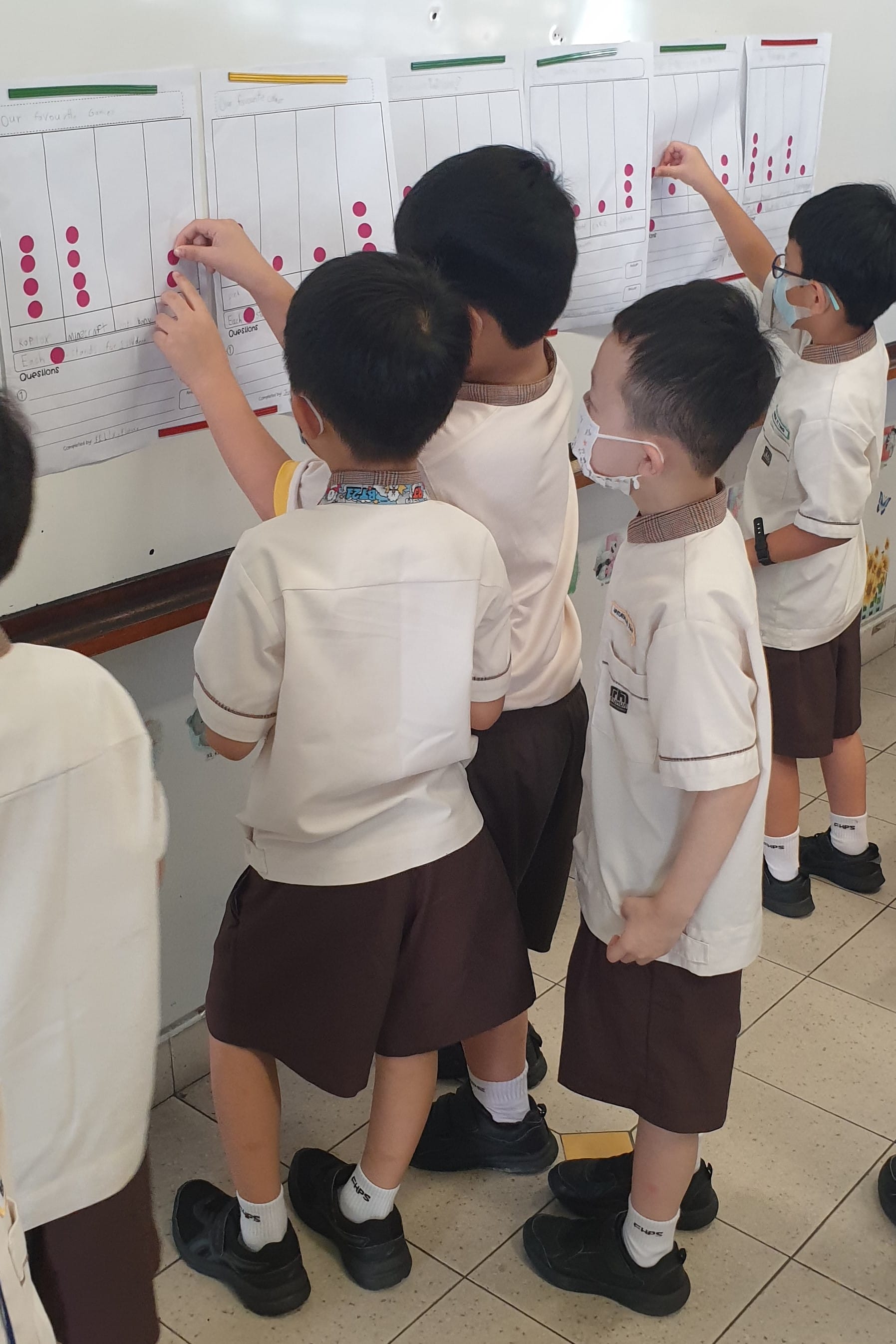 Students used stickers to create data on picture graphs made by them previously.